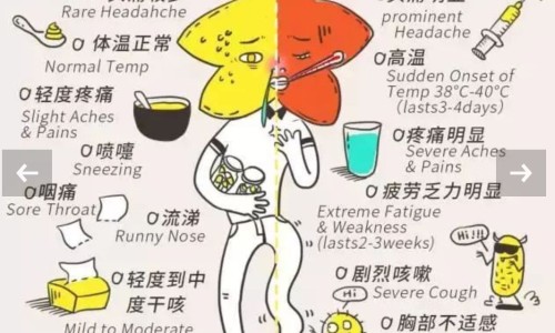 尿路感染打完针了过多久能吃药-尿路感染打针期间可以查白带跟尿吗网- 尿路感染打完针几天好知识,分享尿路感染打了点滴还有尿意正常吗